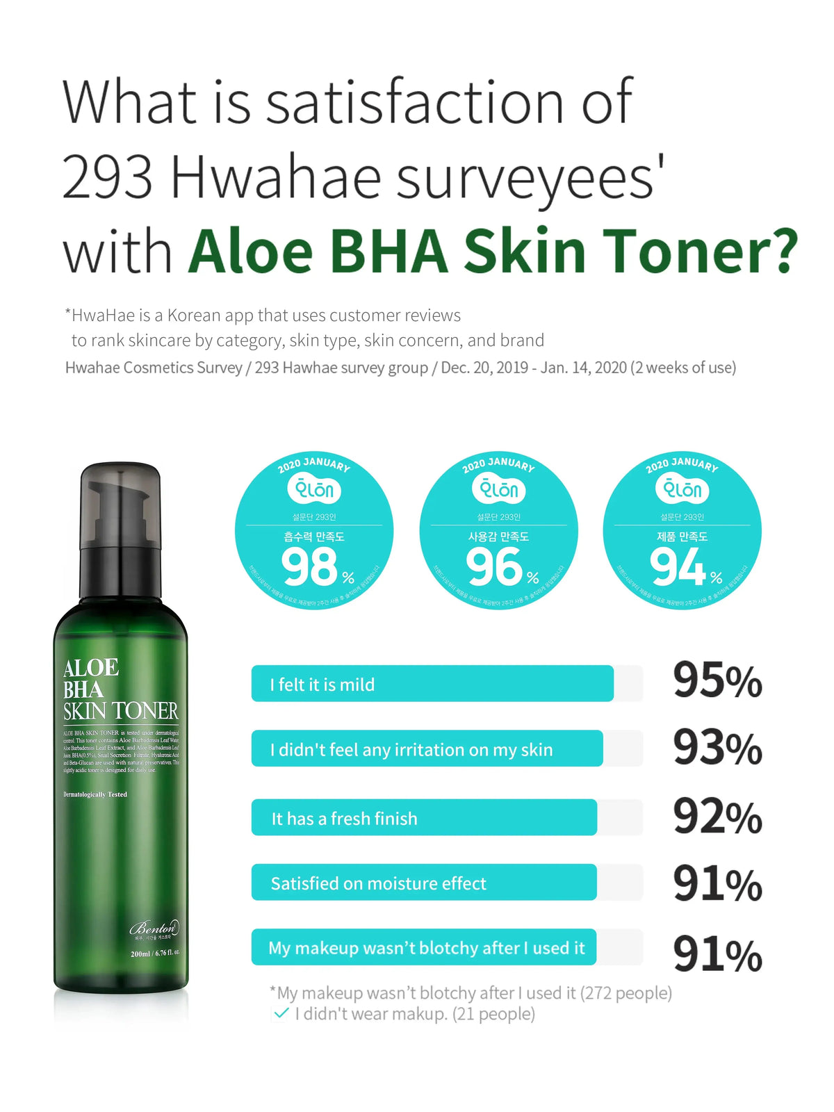 Benton Aloe BHA Skin Toner 200ml - Renewal — Exfoliating Toner — product detail 4
