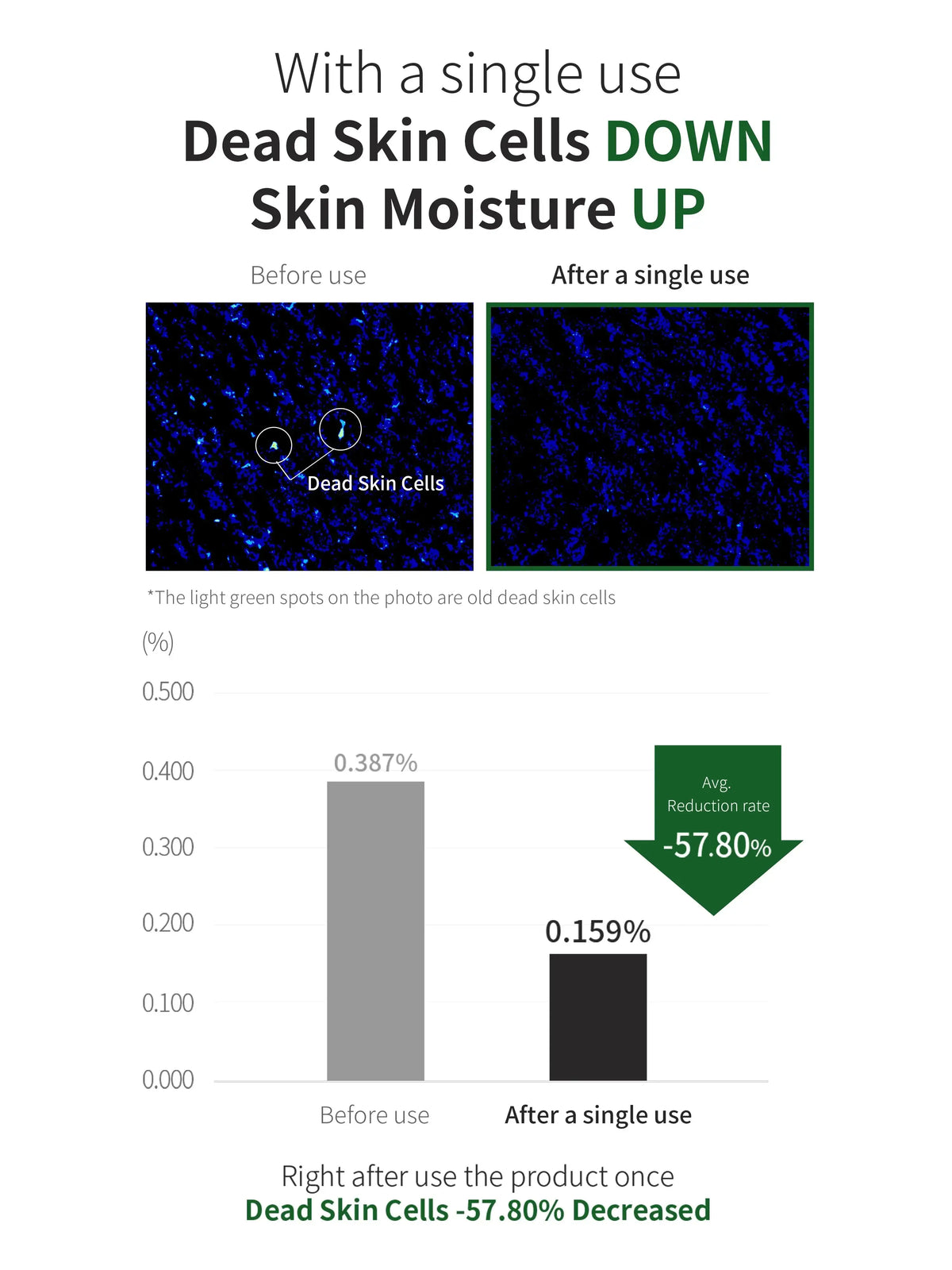 Benton Aloe BHA Skin Toner 200ml - Renewal — Exfoliating Toner — product detail 8