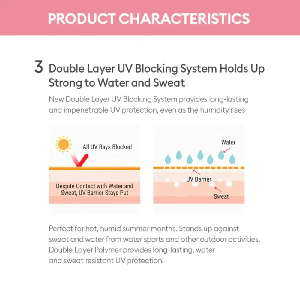 Missha All Around Safe Block Soft Finish Sun Milk (SPF50+ PA+++) 70ml Korean beauty product view 5