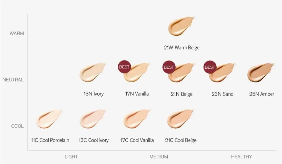 Sulwhasoo Perfecting Foundation 35ml -No.13N Ivory luxury Korean beauty product image 4