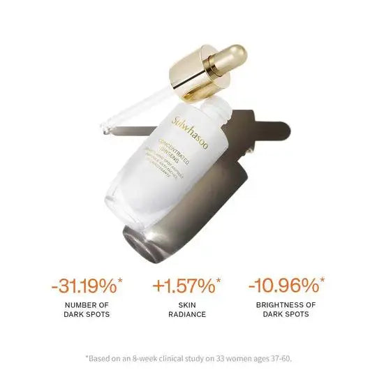 Sulwhasoo Concentrated Ginseng Brightening Spot Ampoule 20g luxury Korean beauty product image 4