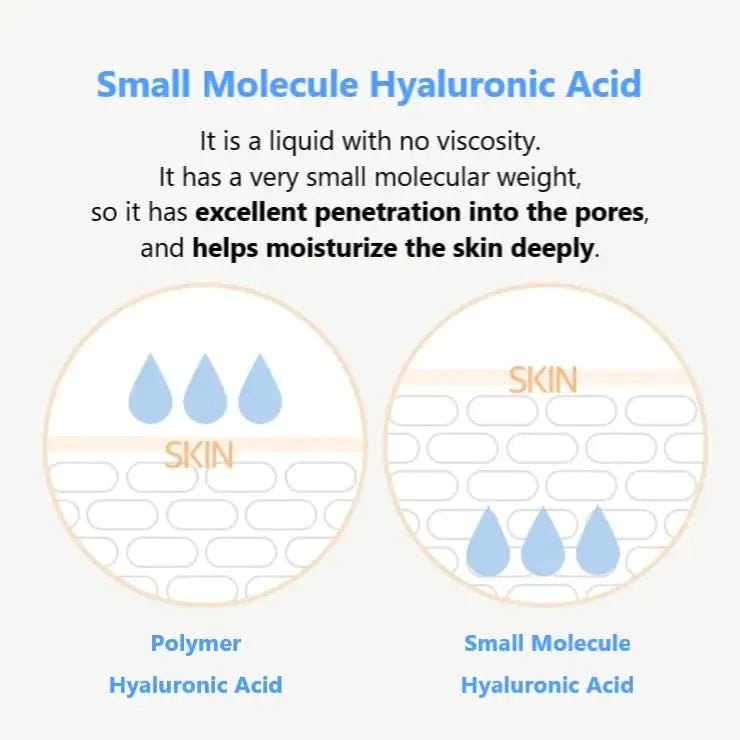 ONE THING 1% Oligo Hyaluronic Acid 150ml minimal Korean skincare product image 2