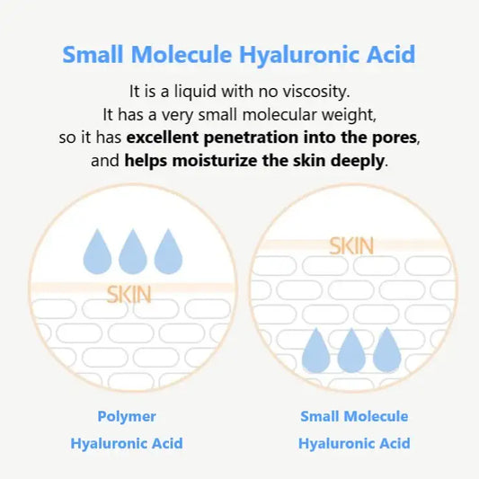 ONE THING 1% Oligo Hyaluronic Acid 150ml minimal Korean skincare product image 2