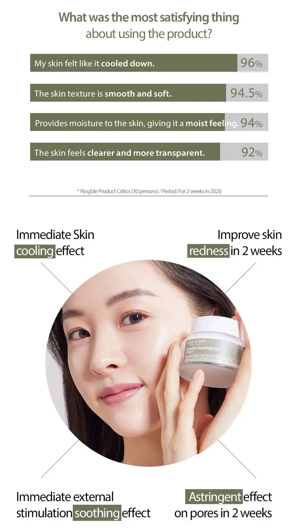 Mary&May Sensitive Soothing Gel Cream 70g Korean product view 14