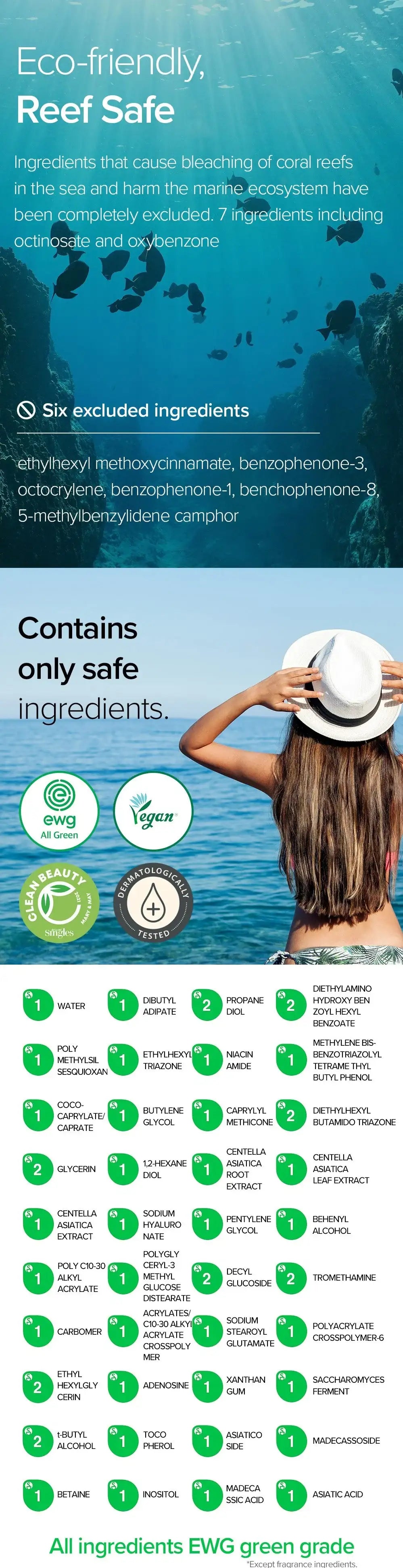 Mary&May CICA Soothing Sun Cream SPF50+ PA++++ - 50ml Korean product view 12
