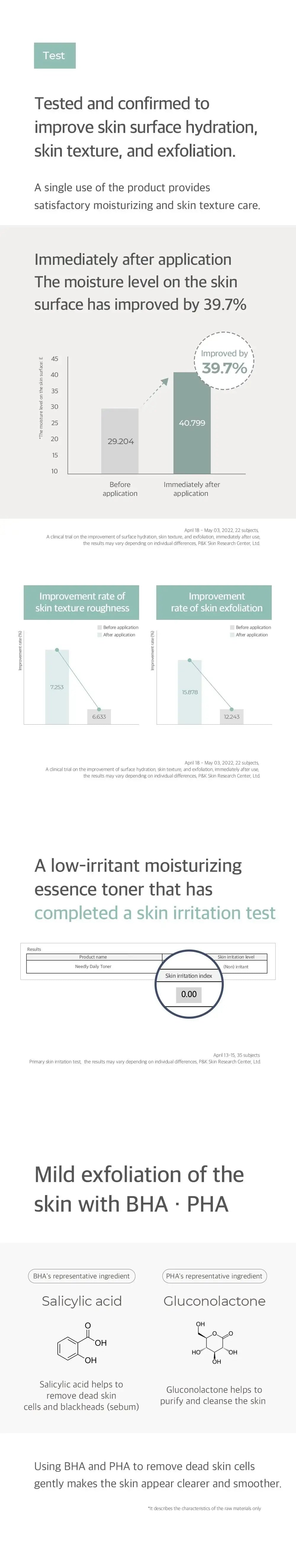 Needly Daily Toner 250ml Korean product view 4