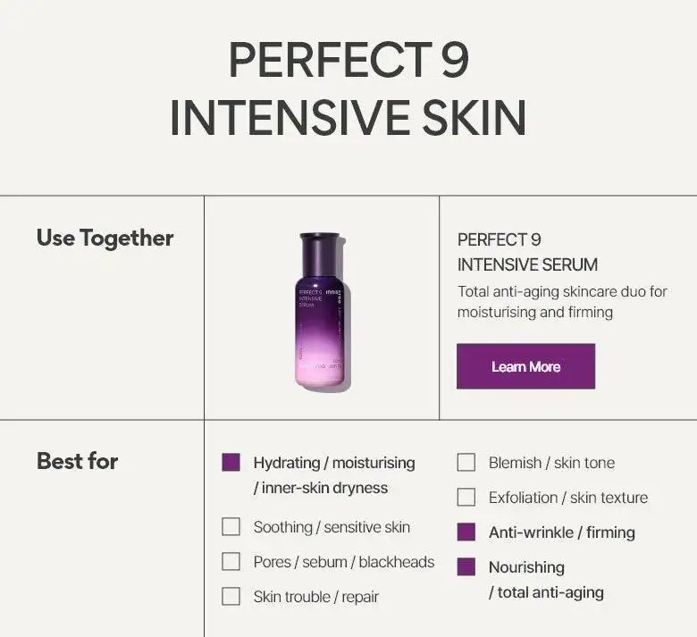 Innisfree Perfect 9 Intensive Skin 200ml Korean beauty product image 15