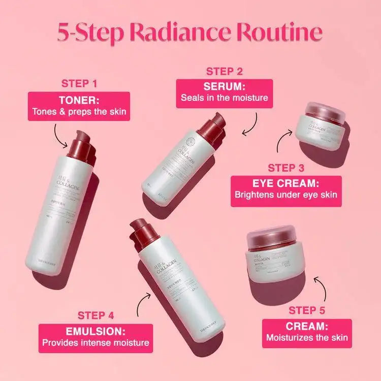 The Face Shop POMEGRANATE AND COLLAGEN VOLUME LIFTING EMULSION 140ml Korean beauty product image 8