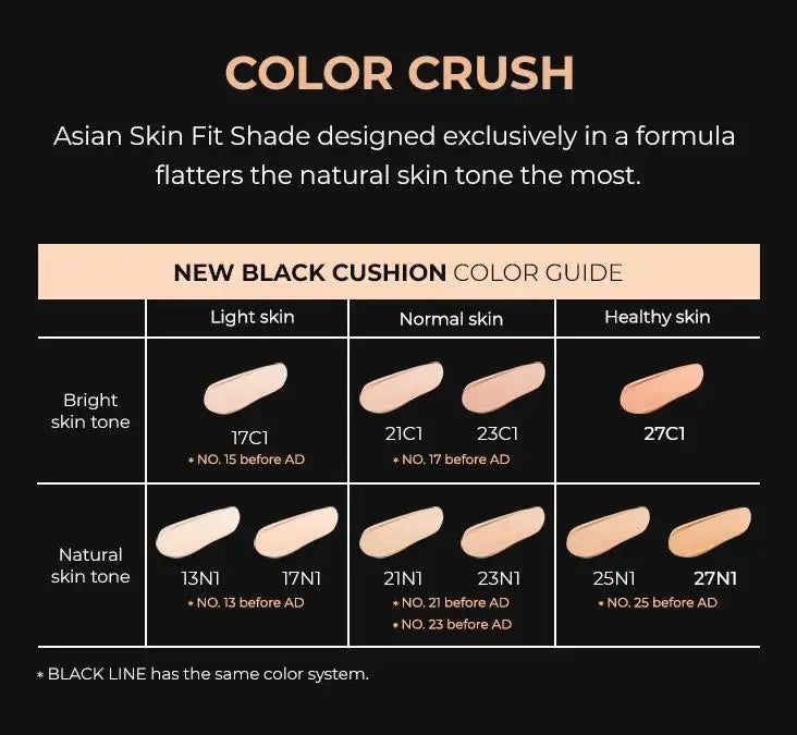 HERA BLACK CUSHION SPF 34 / PA++ - No. 21N1 VANILLA 15g x 2ea Korean beauty product image 5