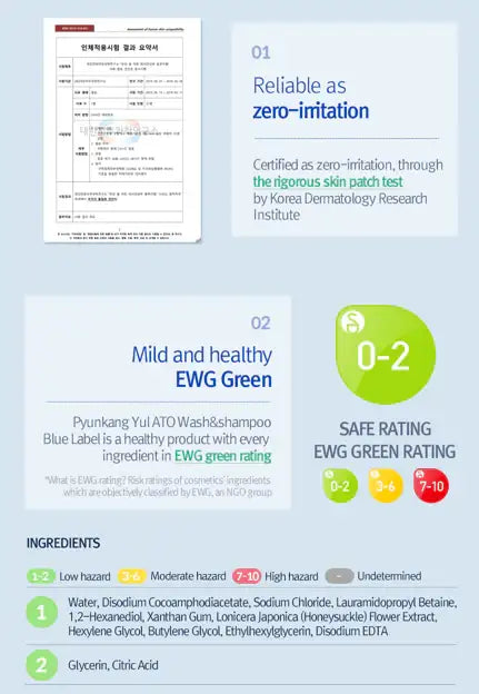 PyunkangYul ATO Wash & Shampoo Blue Label 350ml Korean product view 15