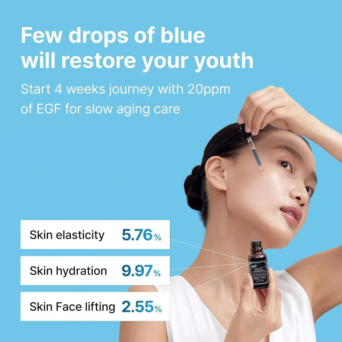 Dear Klairs Midnight Blue Youth Activating Drop 20ml Korean serum product image 5