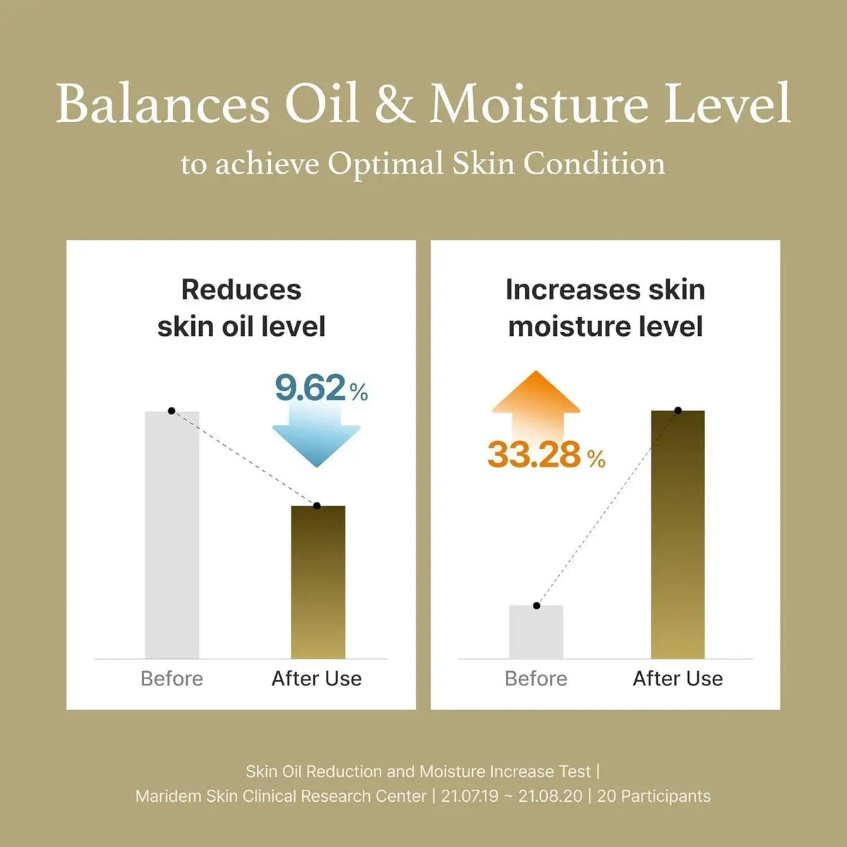 I’m From Mugwort Essence 150ml Korean beauty product image 9