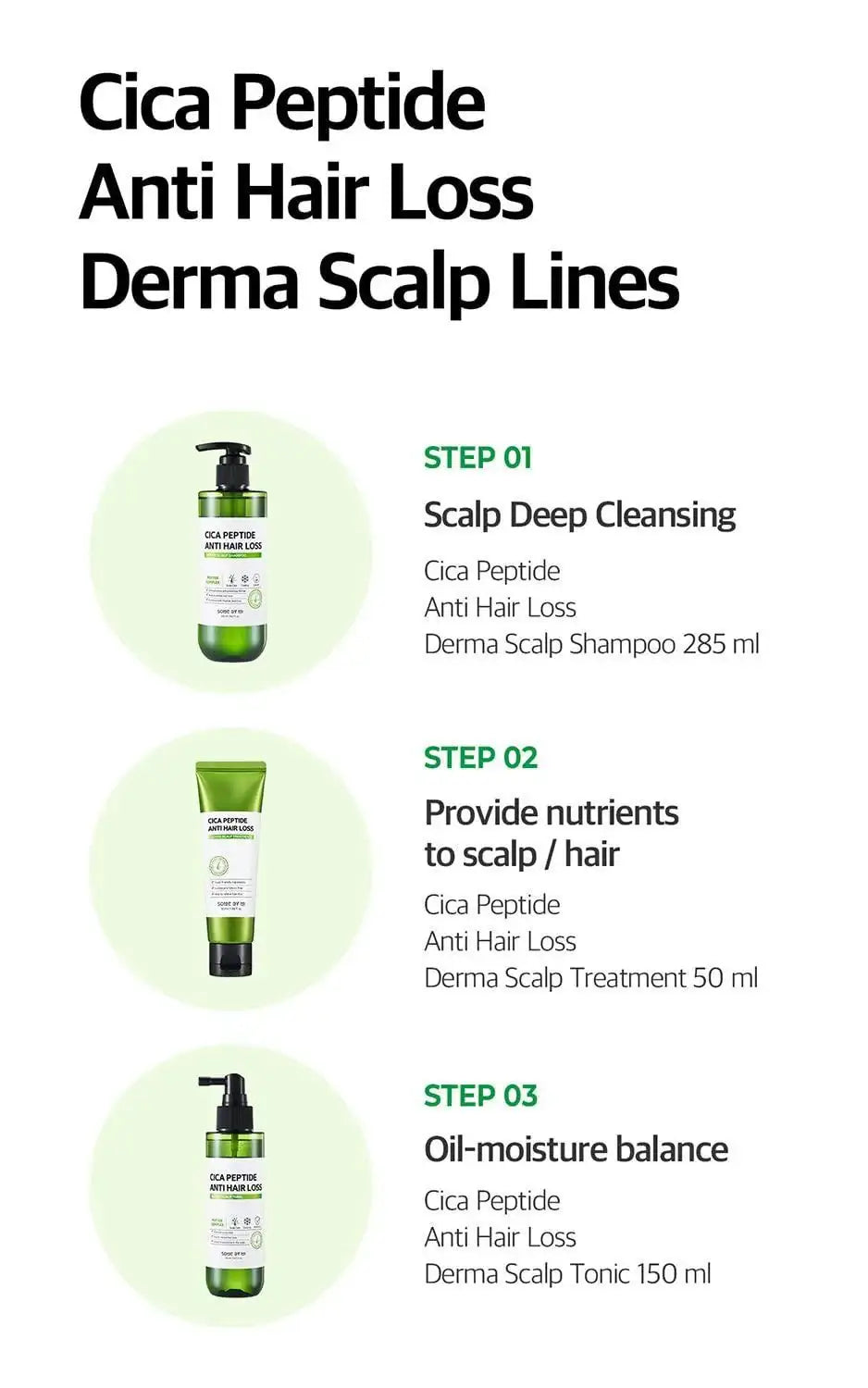SomeByMi Korean scalp shampoo product view 7