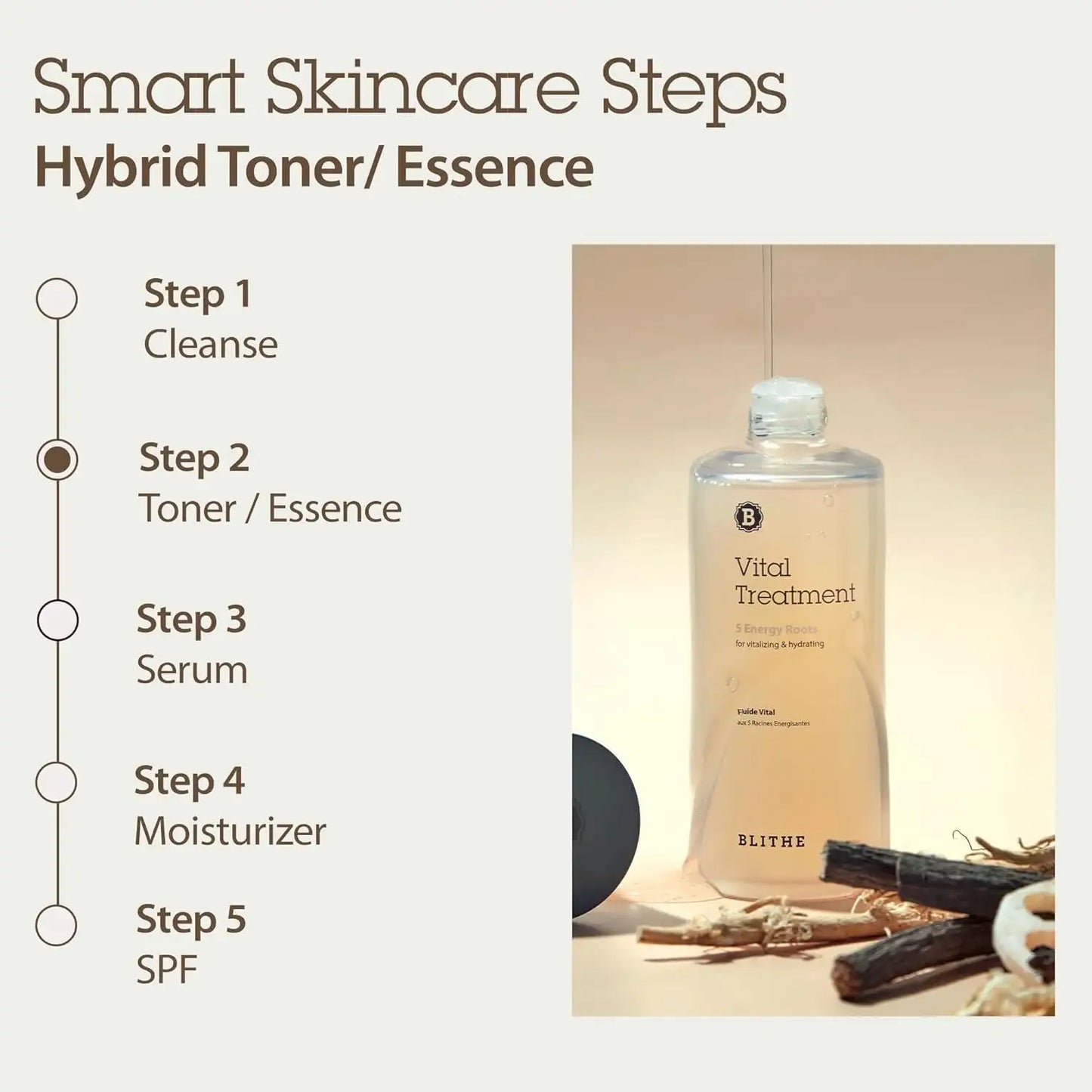 Blithe Vital Treatment 5 Energy Roots 150ml — Essence — product detail 6
