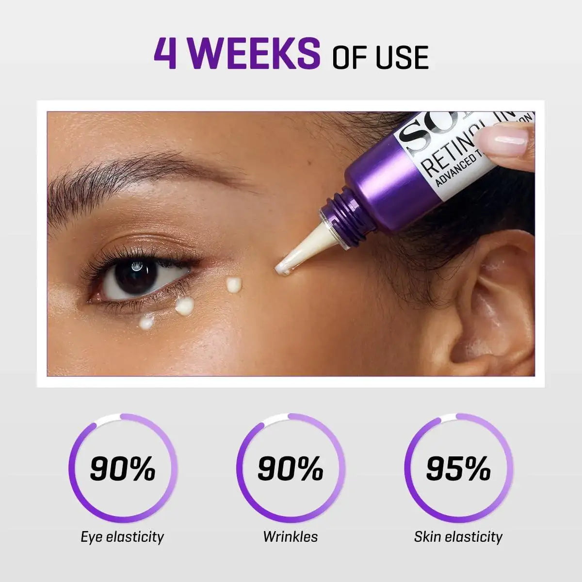 SomeByMi Korean retinol eye cream product view 6