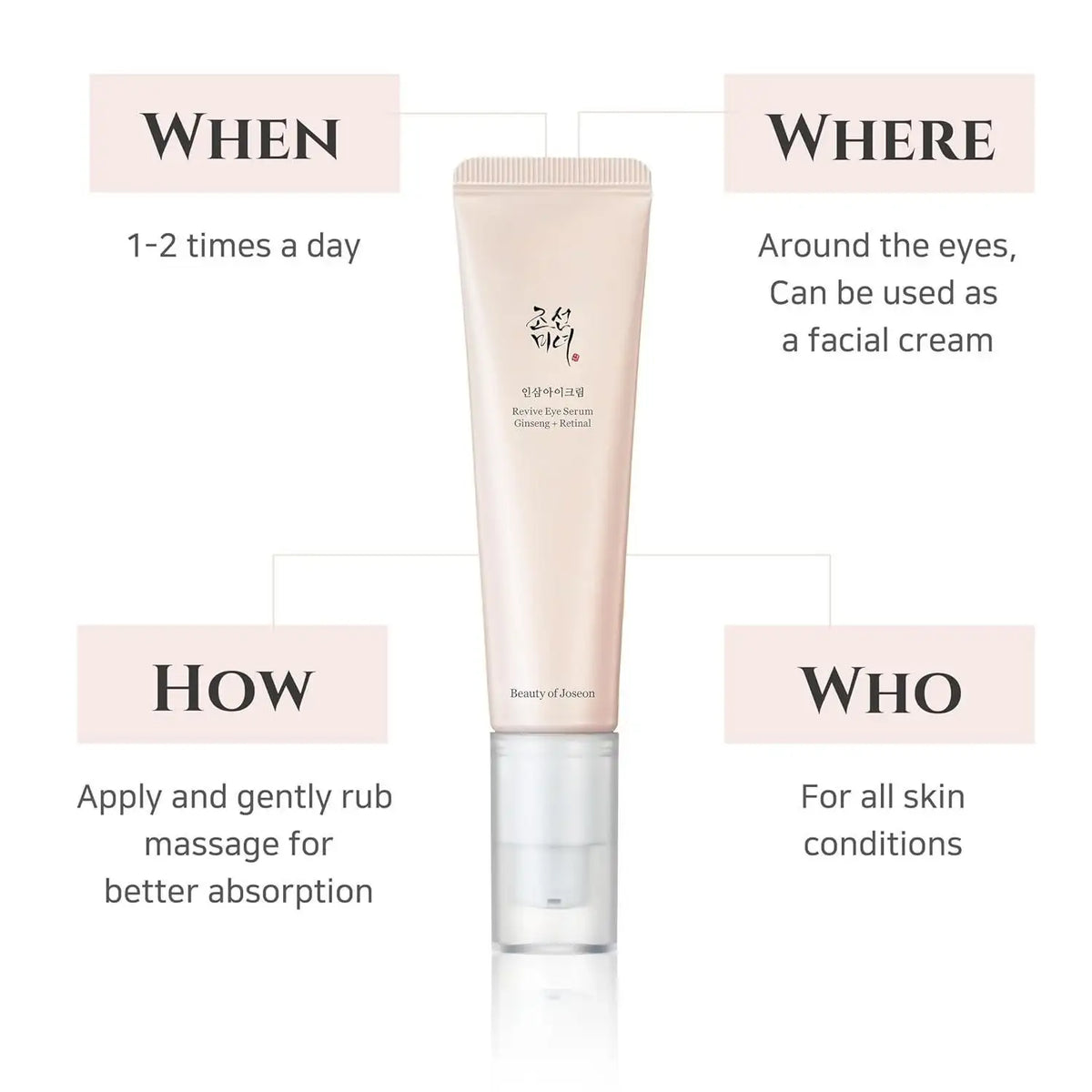 BeautyOfJoseon Revive Eye Serum : Ginseng + Retinal 30ml — Eye Serum — product detail 10
