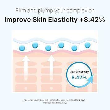 Cell Fusion C Post Alpha First Cooling Mask - 5 sheets Korean skincare product image 9