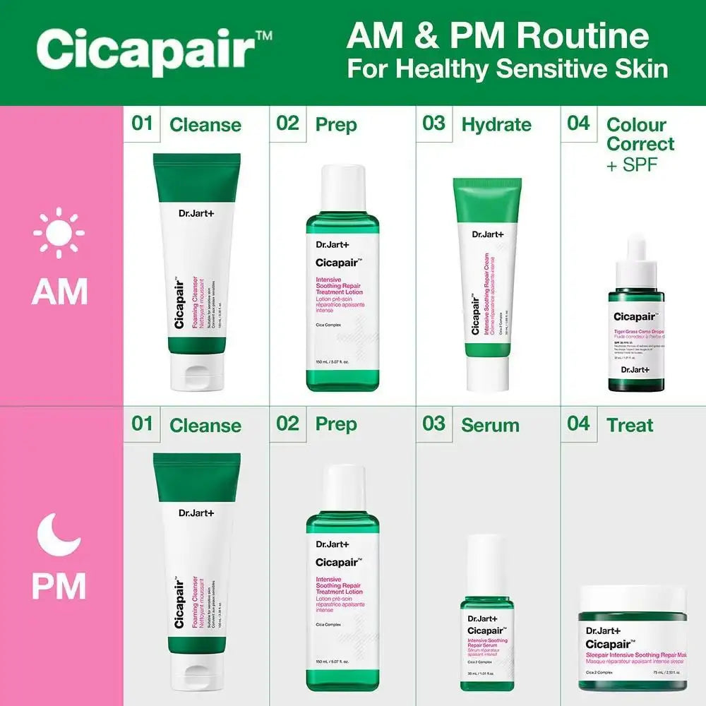 Dr.Jart+ Cicapair Intensive Soothing Repair Treatment Lotion 150ml Korean skincare product image 5