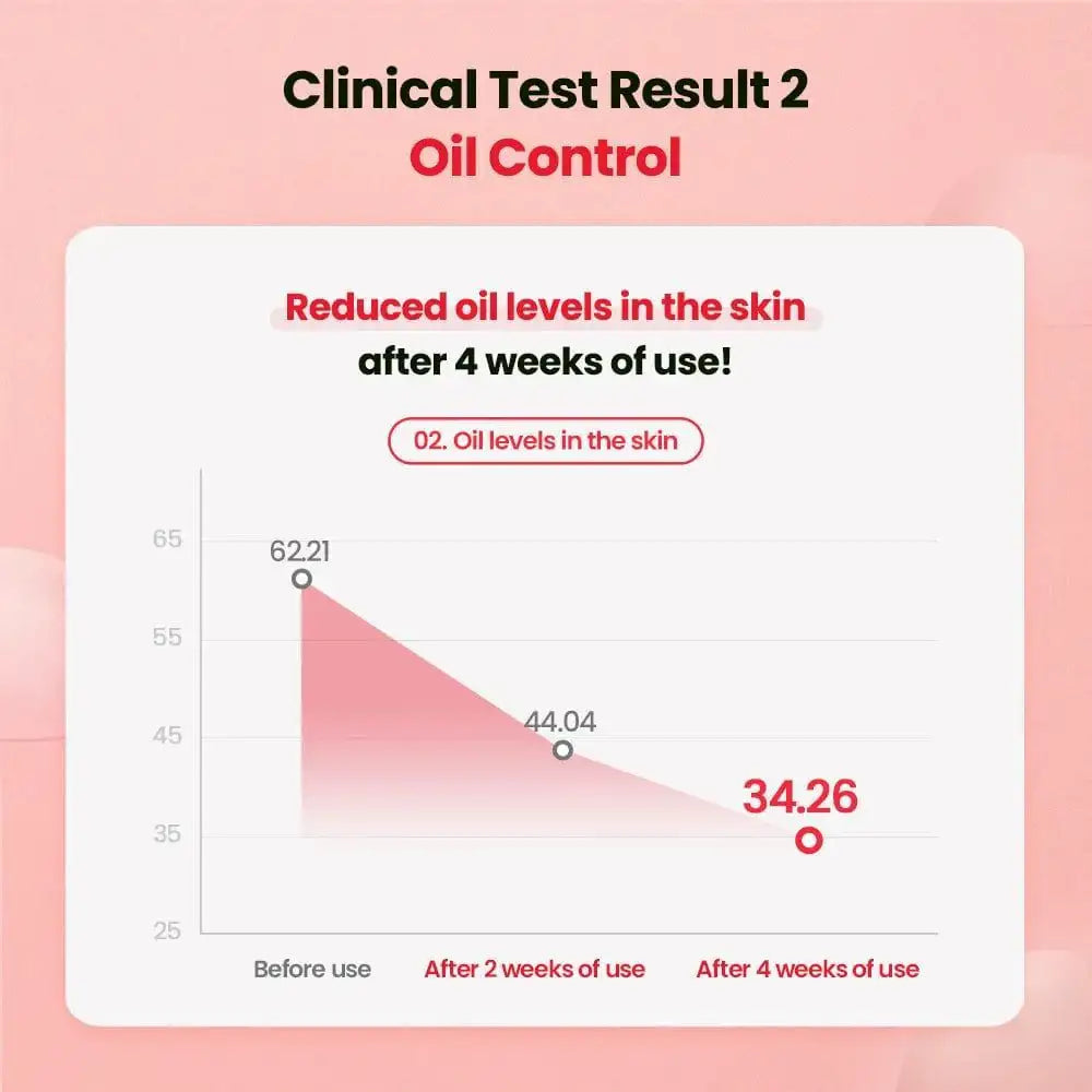 Dr.G A' Clear Spot For Face Serum 45ml Korean skincare product image 8