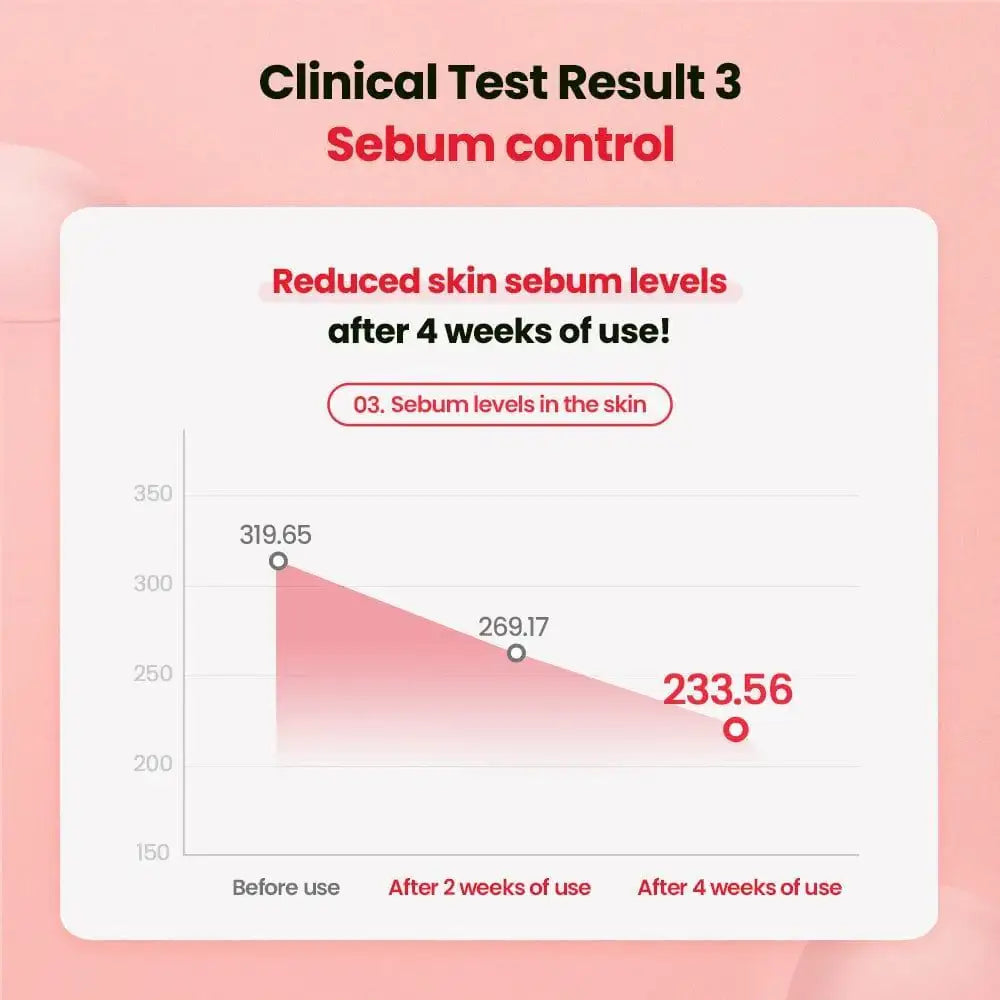 Dr.G A' Clear Spot For Face Serum 45ml Korean skincare product image 9