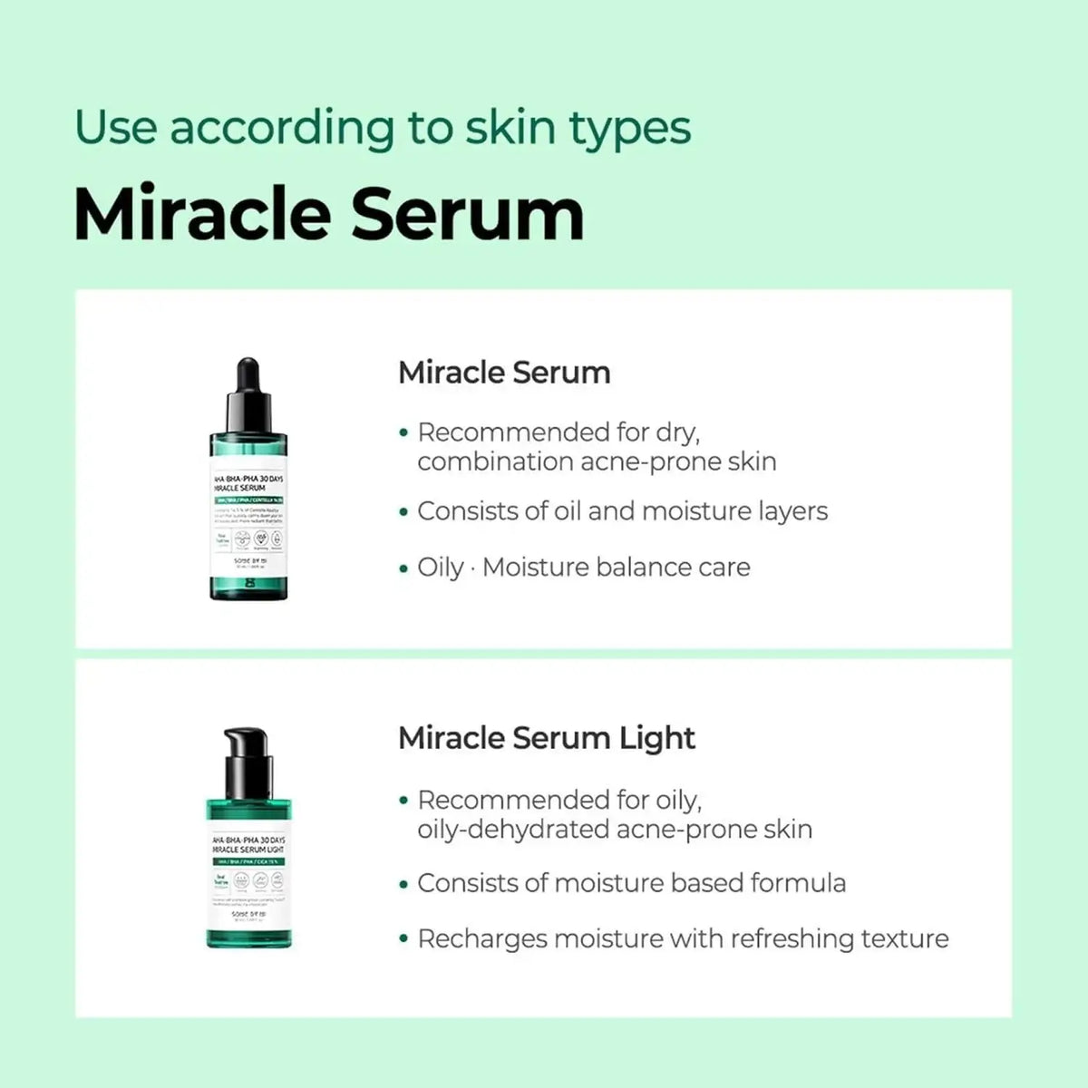 SomeByMi Korean acid serum product view 6