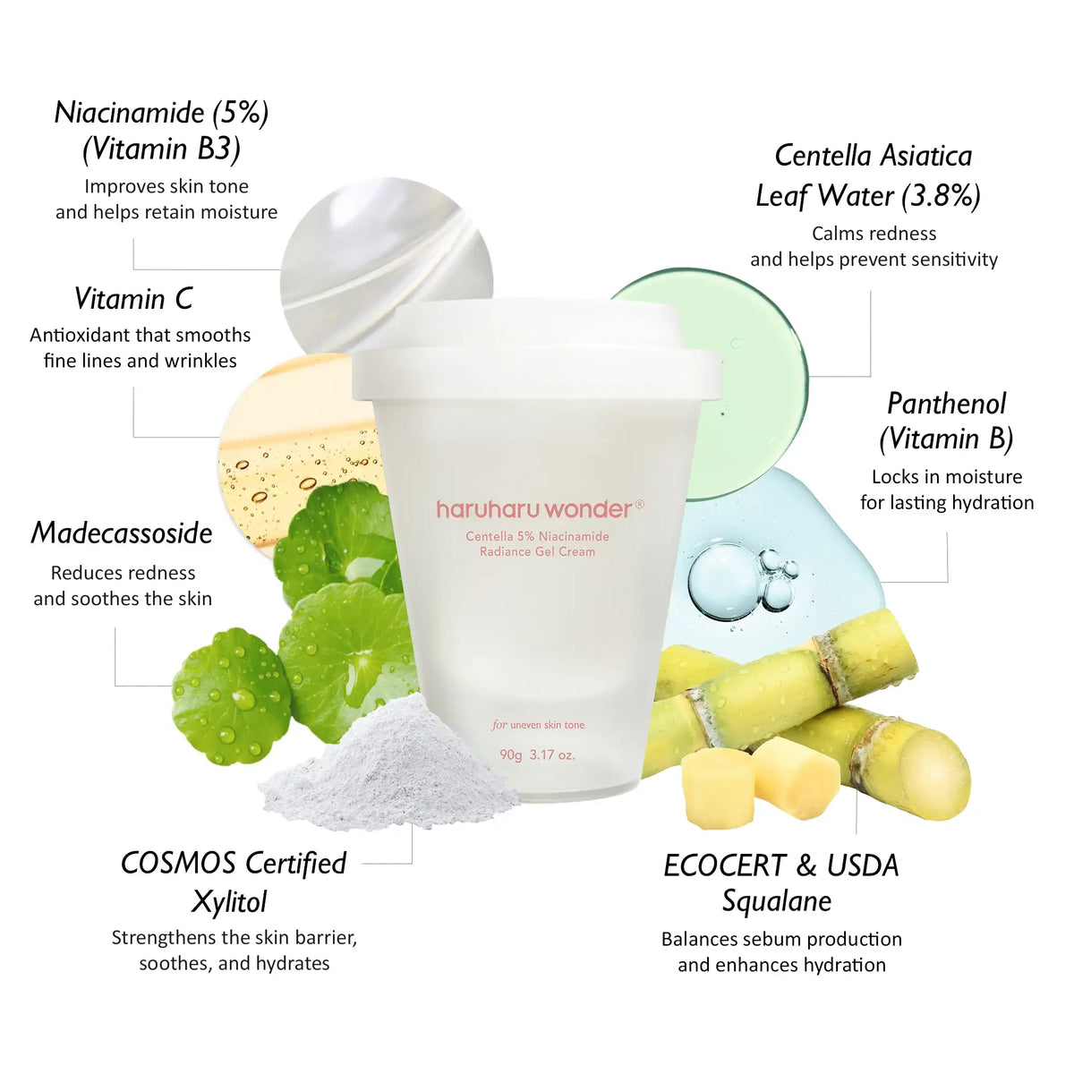 haruharu wonder Centella 5% Niacinamide Radiance Gel Cream - 2size Korean beauty product image 10