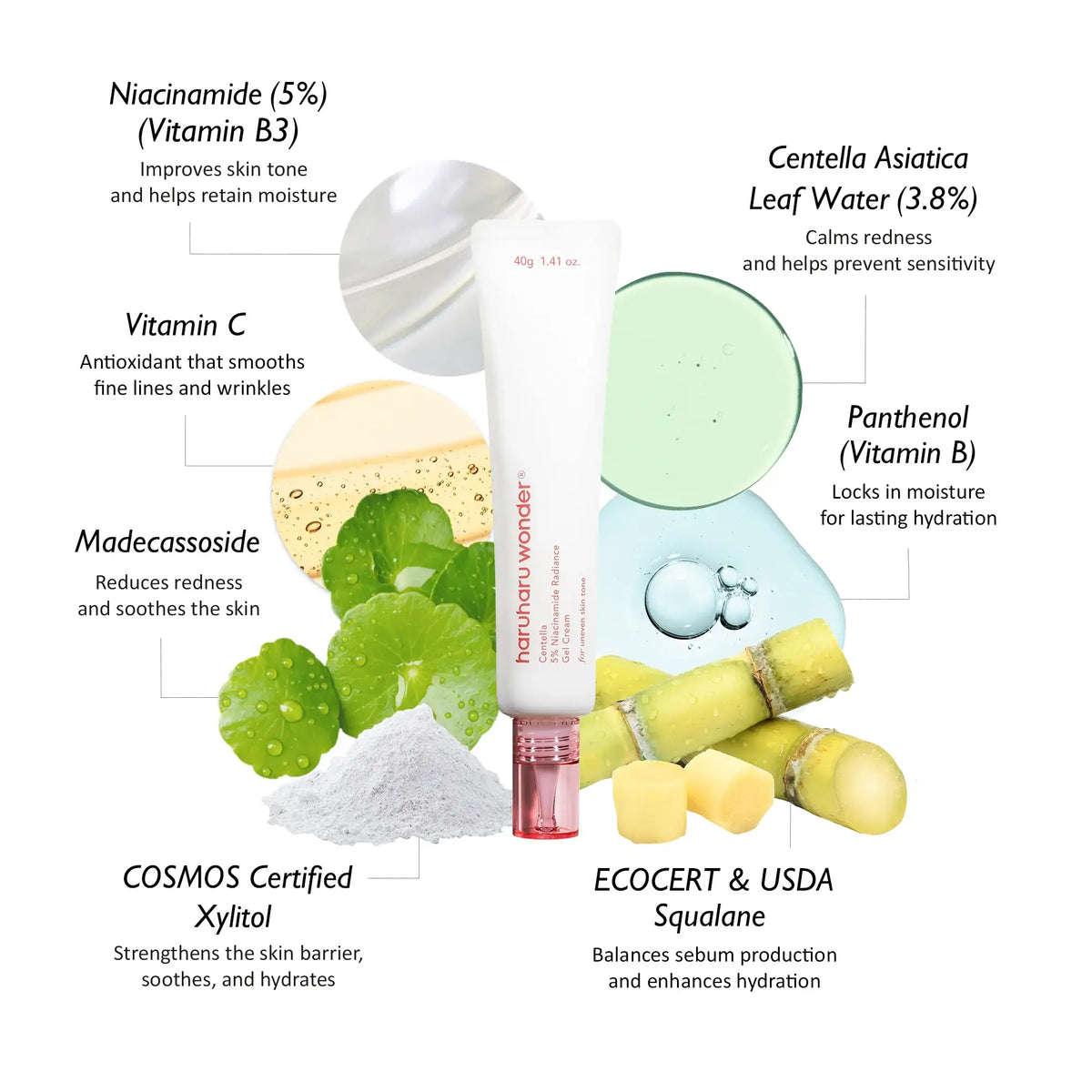 haruharu wonder Centella 5% Niacinamide Radiance Gel Cream 40g Korean beauty product image 4