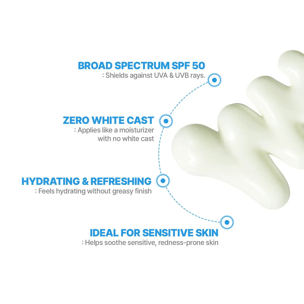 Cell Fusion C 1+1 Aquatica UV Defense Sunscreen OTC 50ml+50ml Korean skincare product image 5