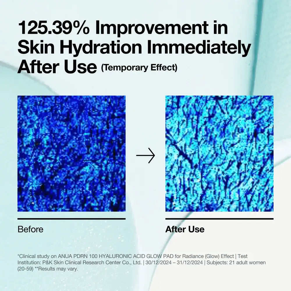 Anua PDRN 100 Hyaluronic Acid Glow Pad 180ml 60ea — Toner Pad — product detail 7