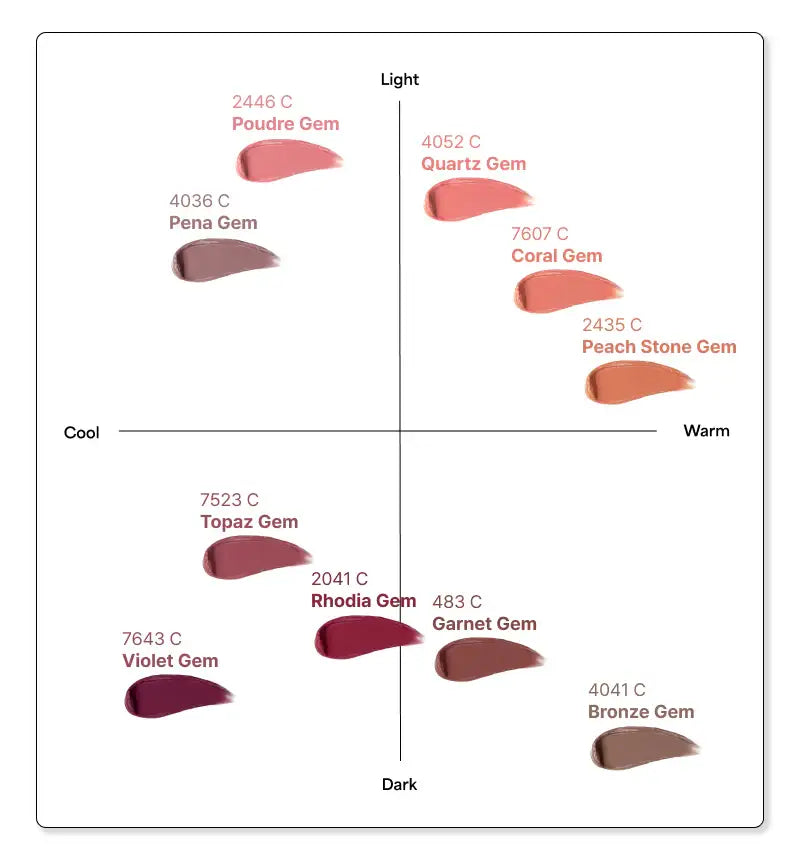 Entropy CHARM TINT Blurry Base Line - 10 Colors Korean makeup product image 13