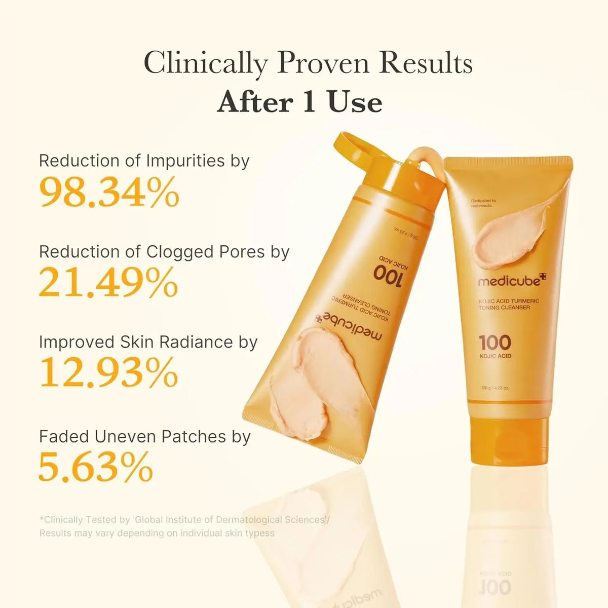 Medicube Kojic Acid Turmeric Toning Cleanser 120g Korean skincare product view 5
