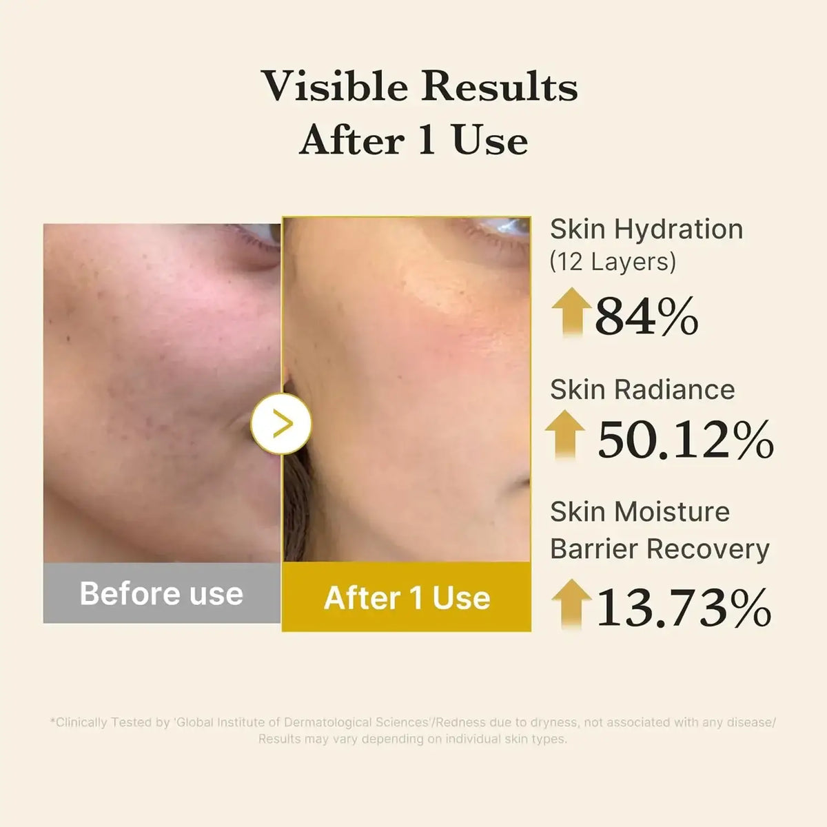 Medicube Kojic Acid Turmeric Vita Jelly Mist Serum 100ml Korean skincare product view 5