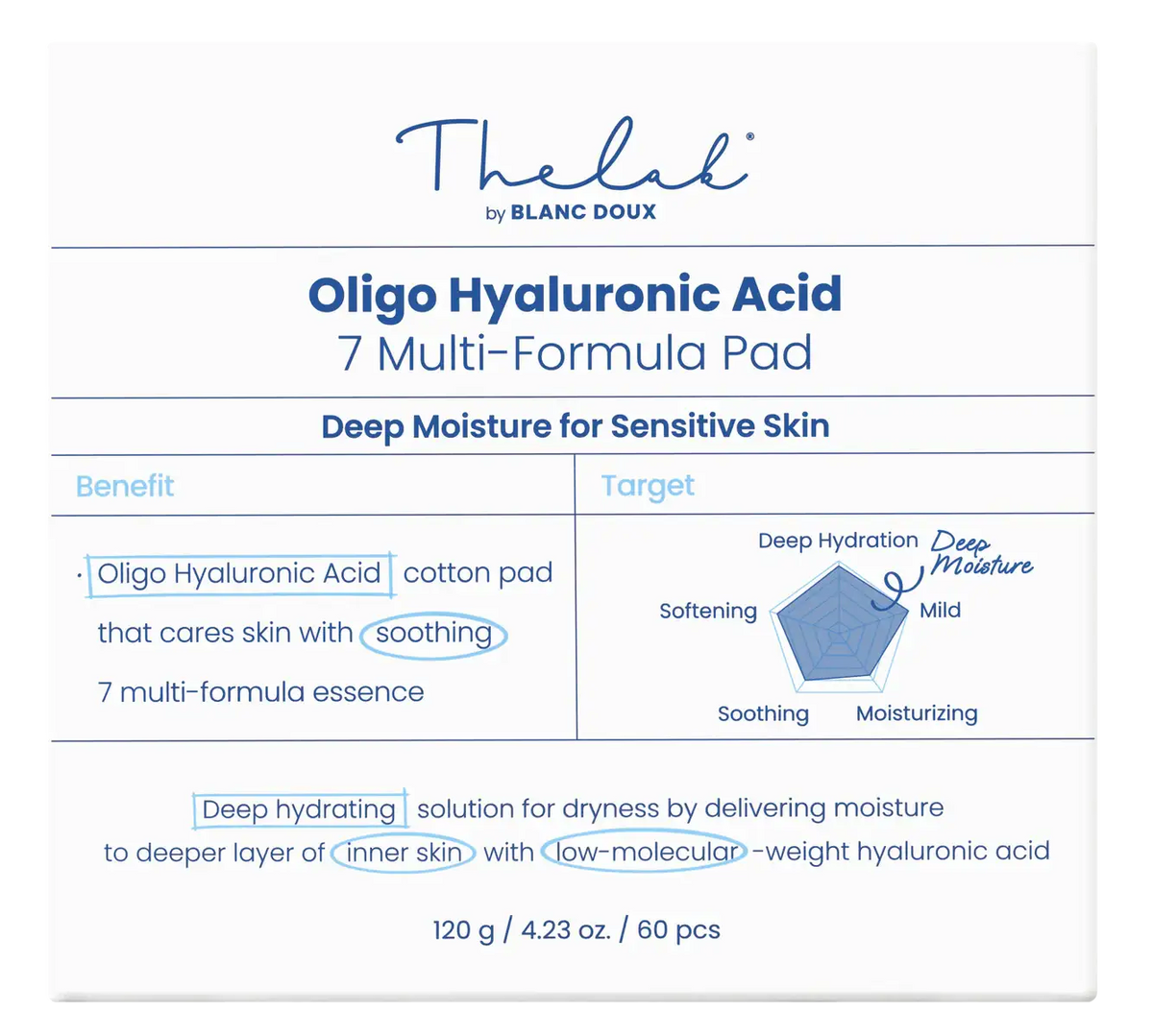THE LAB by BLANC DOUX Oligo Hyaluronic Acid 7 Multi-formula Pad 120g Korean beauty product image 2