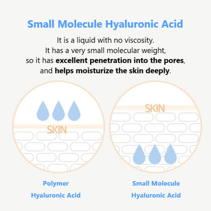 [Onething] 1% Oligo Hyaluronic Acid 150ml