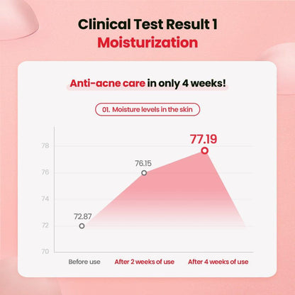 [Dr.G] A' Clear Spot For Face Serum 45ml