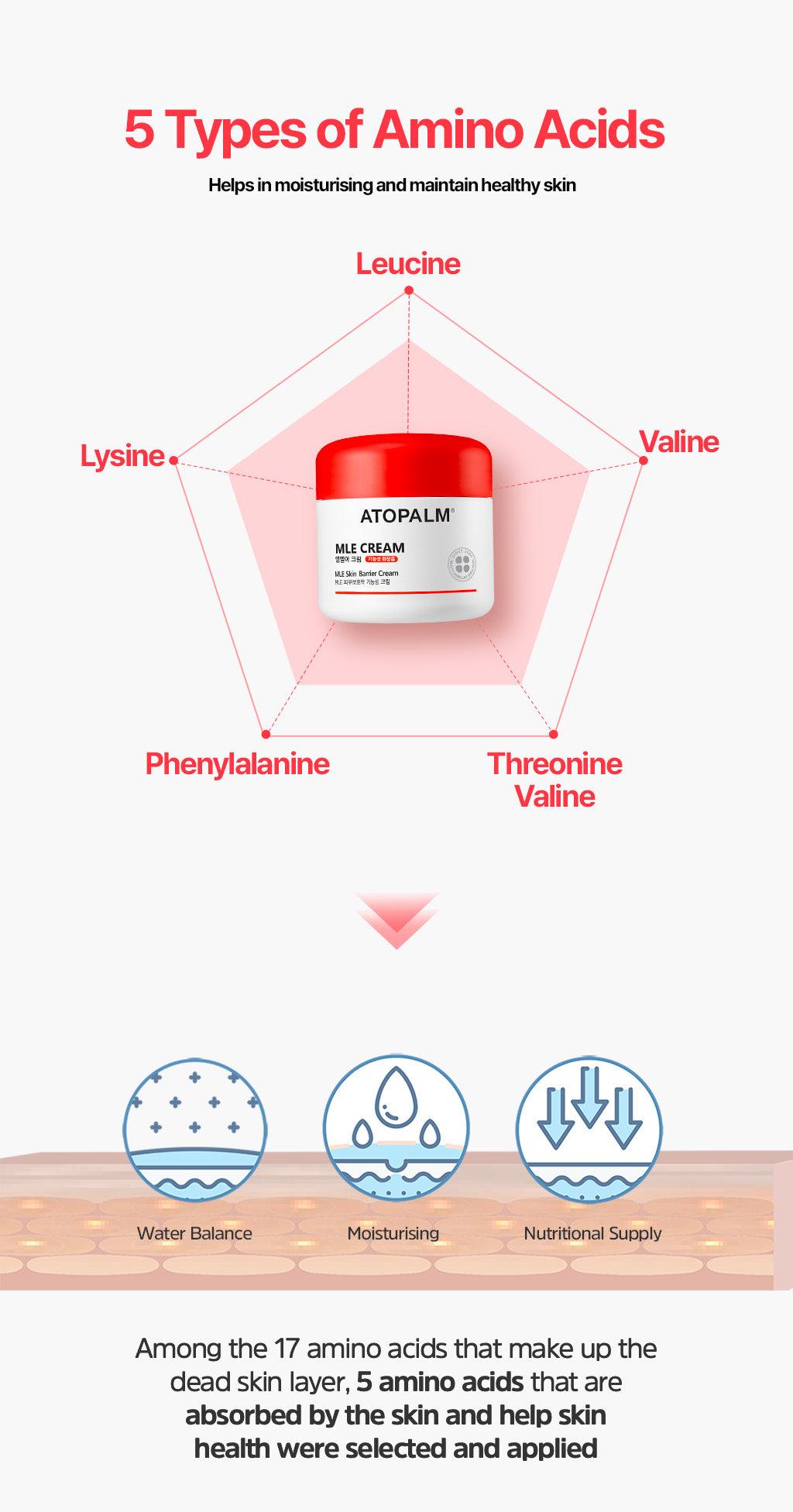 [ATOPALM] MLE 乳霜 100毫升