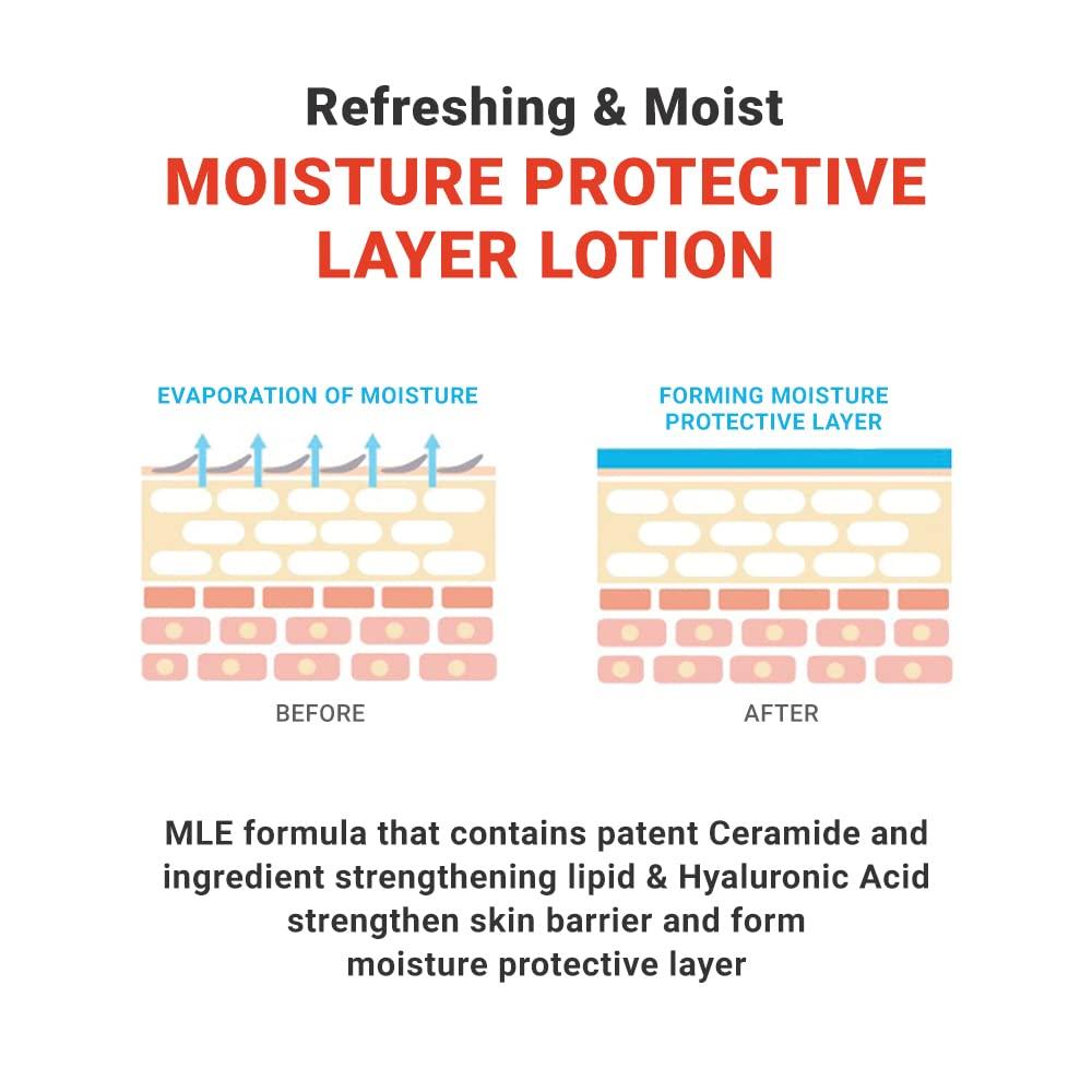[ATOPALM] MLE 乳液 120毫升
