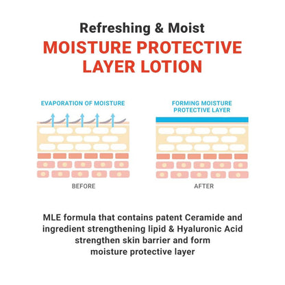 [ATOPALM] MLE 乳液 120毫升