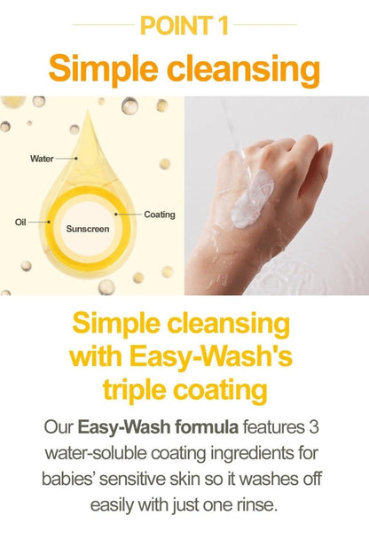 [ATOPALM] Easy-Wash Sun Lotion SPF32 PA+++ 60ml