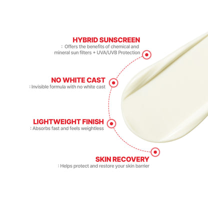 CellFusionC Sunscreen & Ampoule Double Set (2+2) ― 50% OFF