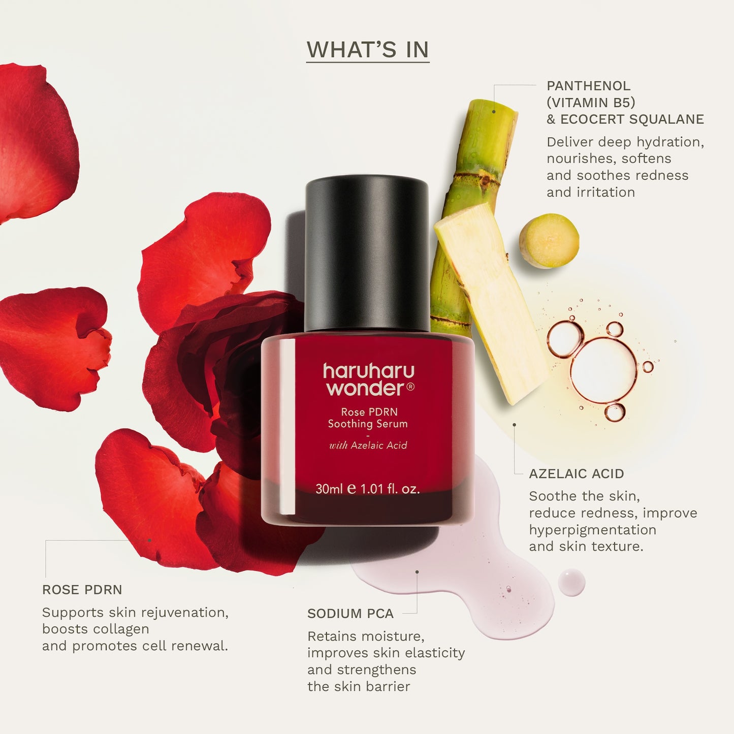 [haruharuwonder] 玫瑰PDRN舒緩精華 30ml