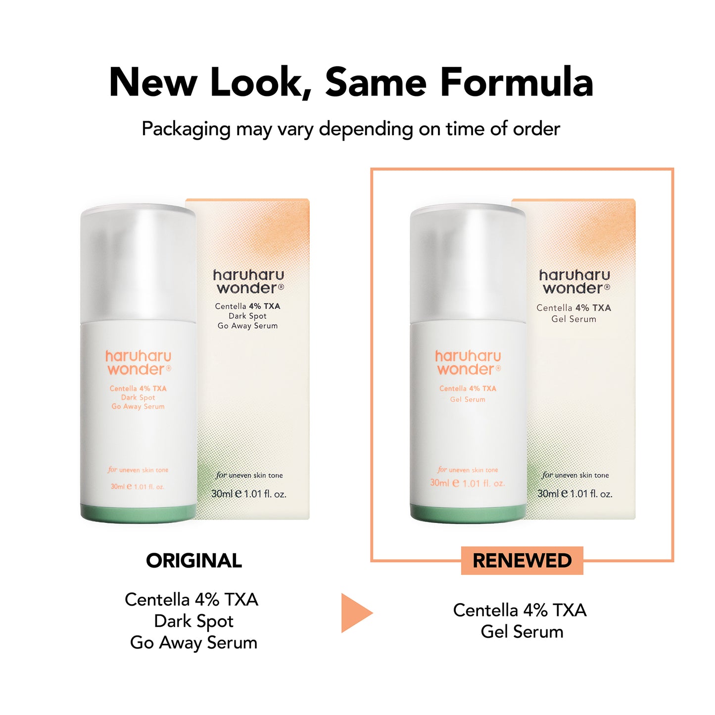 [haruharuwonder] Centella 4% TXA Dark Spot Go Away Serum 30ml
