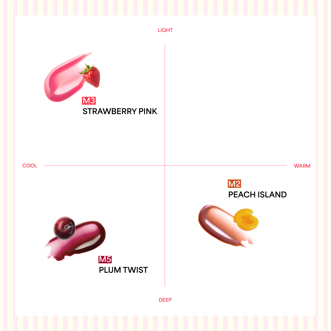 [ENTROPY] Charm Tint Smoothie Edition 1.8ml - 3 Colors