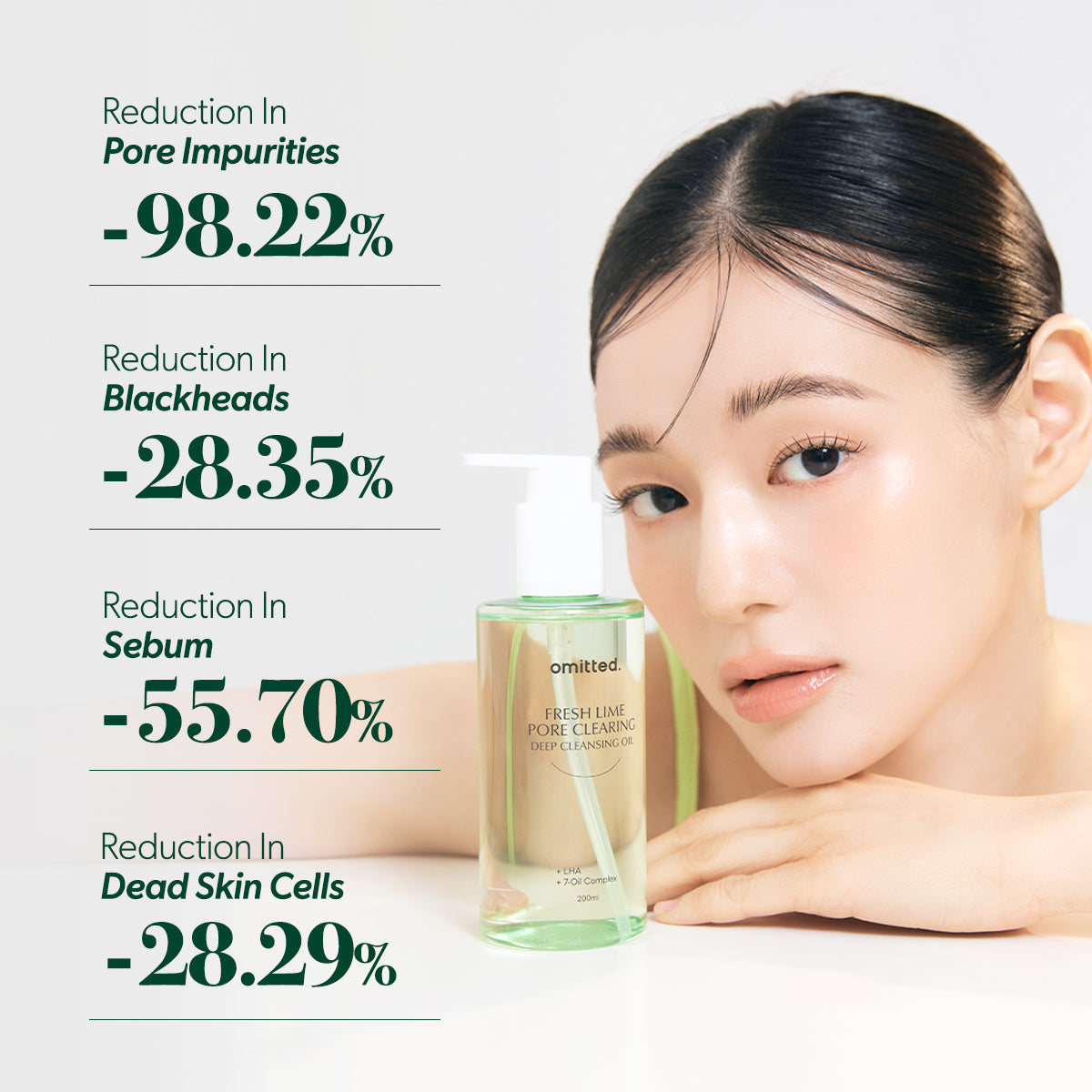 Omitted Fresh Lime Pore Clearing Deep Cleansing Oil 200ml | Gentle & Effective Makeup Remover