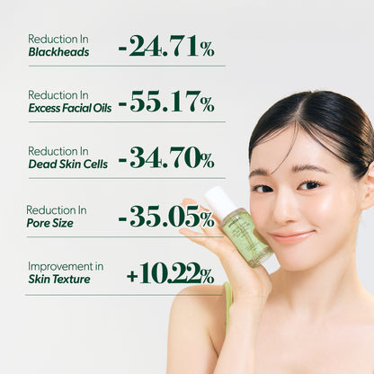 [Omitted] 鮮檸煥采細緻精華液 50毫升
