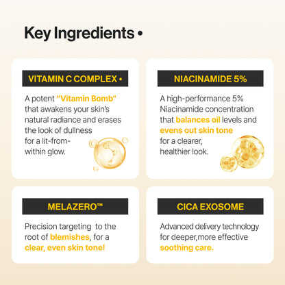 Omitted Vita C Niacinamide 5% Bubble-Shot Ampoule 90ml | Brightening & Spot Correcting