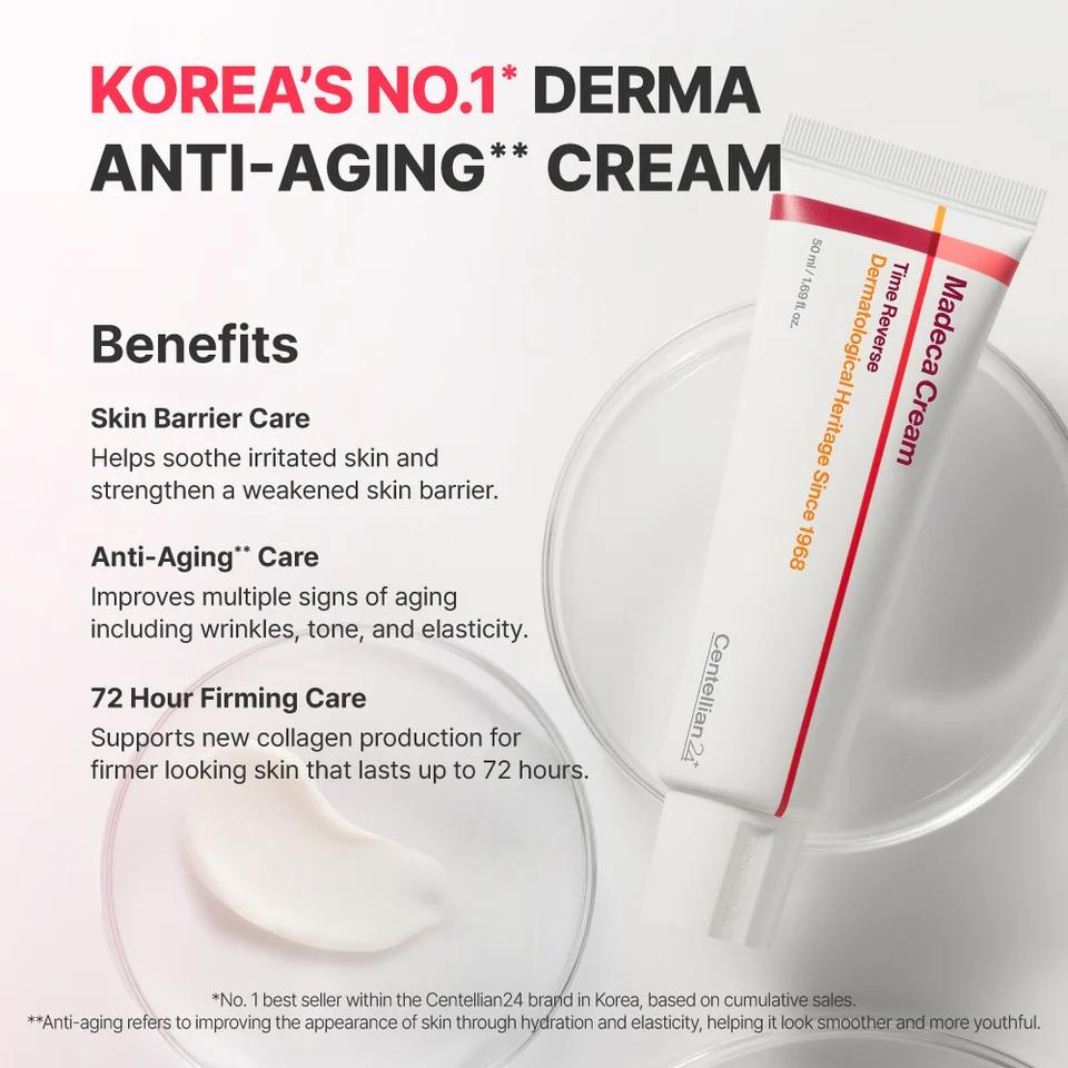 K-Pharmacy Set ― 5% OFF